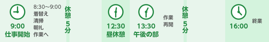 9:00 出勤 / 12:30 昼休憩 / 13:30 午後の部 / 16:00 清掃、終業