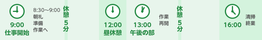 8:30～9:00 朝礼・準備 / 12:00 昼休憩 / 13:00 午後の部 / 16:00 清掃、終業